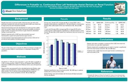 Differences in Pulsatile vs. Continuous-Flow Left Ventricular Assist Devices on Renal Function Antone Tatooles, MD; Laura A. Coyle, MSN, ACNP-BC; Colleen.