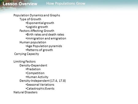 Lesson Overview Lesson Overview How Populations Grow Population Dynamics and Graphs Type of Growth Exponential growth Logistic growth Factors Affecting.