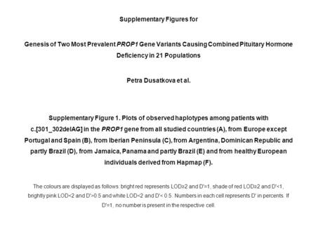 Supplementary Figures for Genesis of Two Most Prevalent PROP1 Gene Variants Causing Combined Pituitary Hormone Deficiency in 21 Populations Petra Dusatkova.