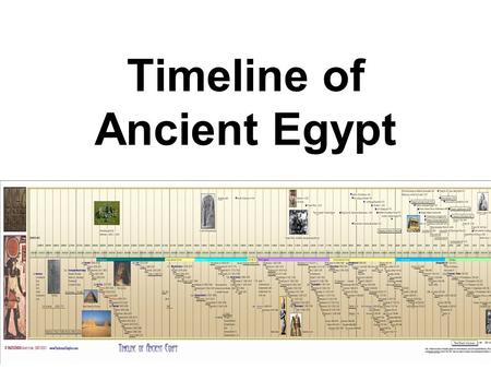 Timeline of Ancient Egypt