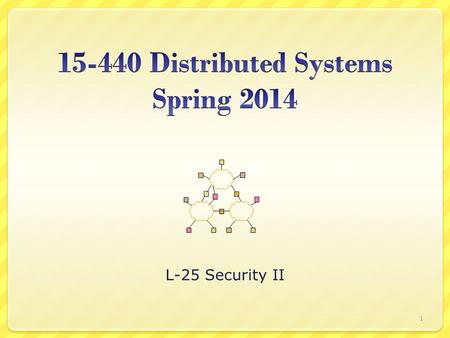 L-25 Security II 1. Today's Lecture Effective secure channels Access control Privacy and Tor 2.