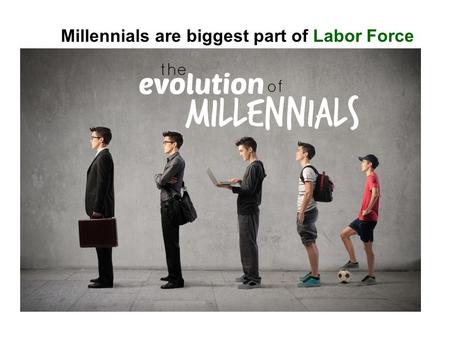 Millennials are biggest part of Labor Force. Interest Rates Loans for Houses, Cars & College.