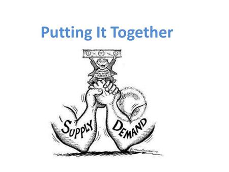 Putting It Together. Demand and supply are the two forces that make market-based economies work Demand Demand reflects what consumers are willing and.