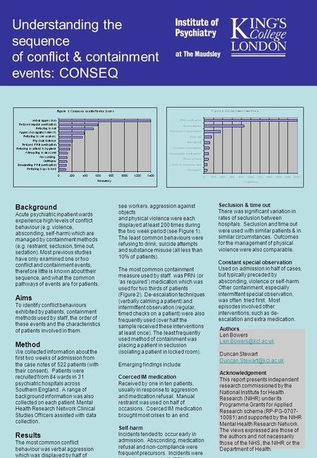 Background Acute psychiatric inpatient wards experience high levels of conflict behaviour (e.g. violence, absconding, self-harm) which are managed by containment.