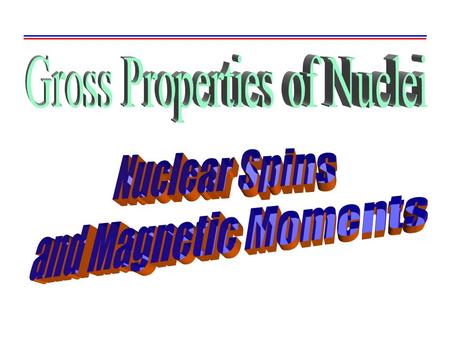 Sizes. W. Udo Schröder, 2011 Nuclear Spins 2 Intrinsic Nuclear Spin Nuclei can be deformed  can rotate quantum mech.  collective spin and magnetic effects.