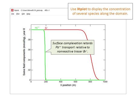 Surface complexation retards Pb ++ transport relative to nonreactive tracer Br −. Use Xtplot to display the concentration of several species along the.