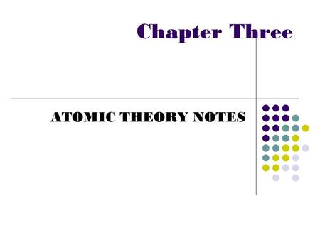 Chapter Three ATOMIC THEORY NOTES. Important Concepts in a Nutshell First person to theorize that matter was made up of tiny particles was a Greek philosopher.