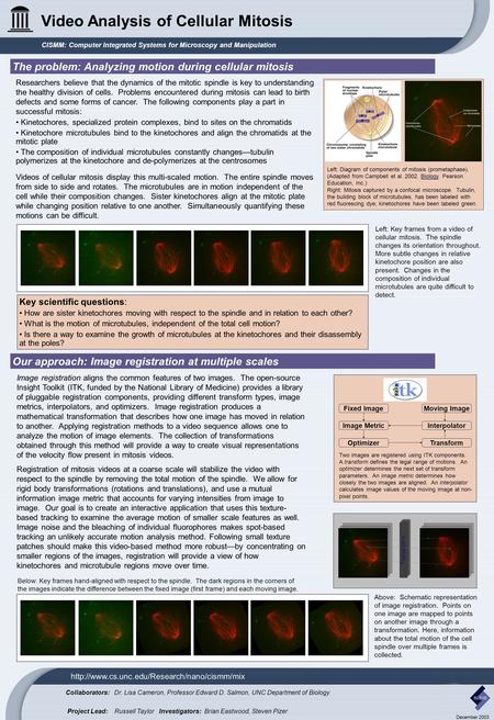 Image registration aligns the common features of two images. The open-source Insight Toolkit (ITK, funded by the National Library of Medicine) provides.