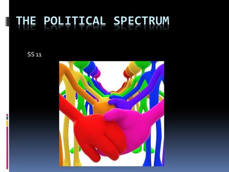 SS 11. Learning Outcome Demonstrate an Understanding of the Political Spectrum This is what you need to know!