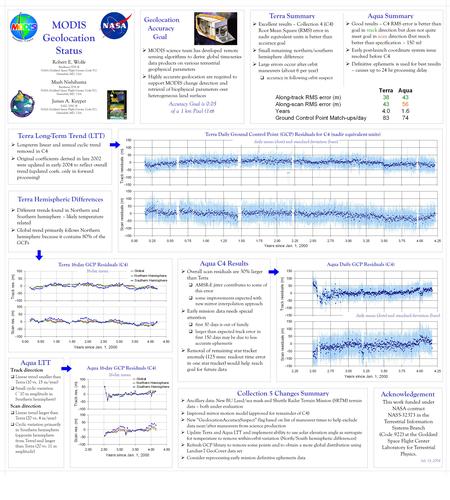MODIS Geolocation Status Mash Nishihama Raytheon NASA Goddard Space Flight Center, Code 922, Greenbelt, MD, USA Robert E. Wolfe Raytheon