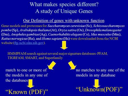 Gene models and proteomes for Saccharomyces cerevisiae (Sc), Schizosaccharomyces pombe (Sp), Arabidopsis thaliana (At), Oryza sativa (Os), Drosophila melanogaster.