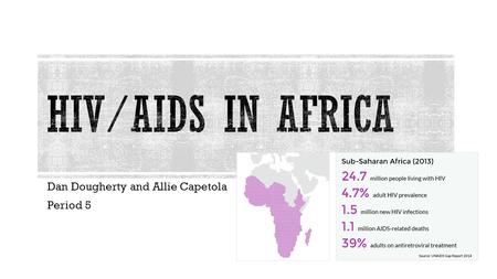 Dan Dougherty and Allie Capetola Period 5.  Human immunodeficiency virus  Leads to AIDS (Acquired immunodeficiency syndrome)  HIV is spread through.