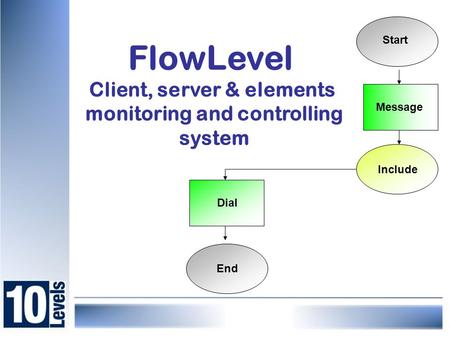 FlowLevel Client, server & elements monitoring and controlling system Message Include End Dial Start.