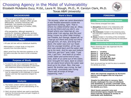 Choosing Agency in the Midst of Vulnerability Elizabeth McAdams Ducy, M.Ed., Laura M. Stough, Ph.D., M. Carolyn Clark, Ph.D. Texas A&M University BACKGROUNDMark’s.