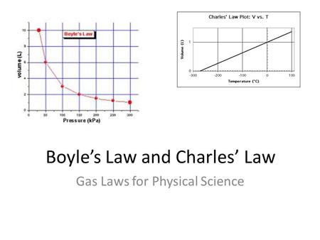 Boyle’s Law and Charles’ Law