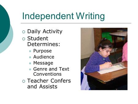 Independent Writing  Daily Activity  Student Determines: Purpose Audience Message Genre and Text Conventions  Teacher Confers and Assists.