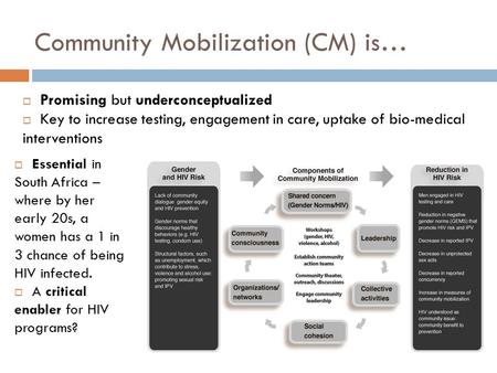 Community Mobilization (CM) is…  Essential in South Africa – where by her early 20s, a women has a 1 in 3 chance of being HIV infected.  A critical enabler.