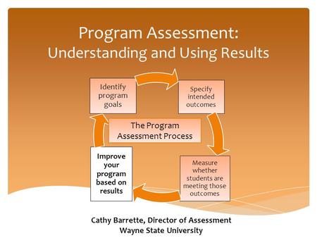 Program Assessment: Understanding and Using Results Specify intended outcomes Measure whether students are meeting those outcomes Improve your program.