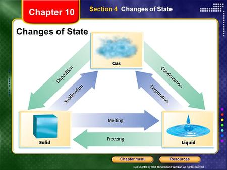 Copyright © by Holt, Rinehart and Winston. All rights reserved. ResourcesChapter menu Changes of State Section 4 Changes of State Chapter 10.