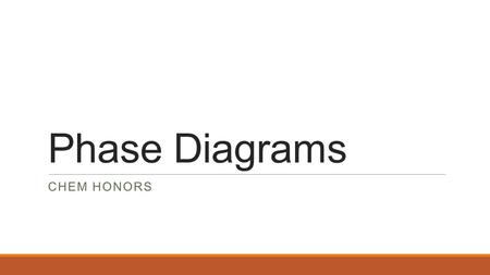 Phase Diagrams CHEM HONORS. Kinetic Theory of Matter Kinetic Theory of Matter: molecules are always moving Measure kinetic energy with a thermometer known.