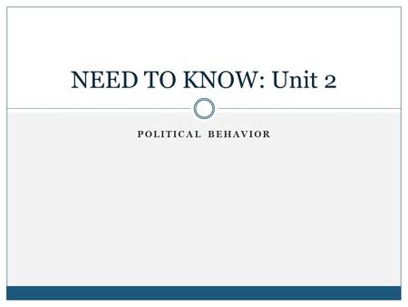 POLITICAL BEHAVIOR NEED TO KNOW: Unit 2. US POLITICAL CULTURE Chapter 4.