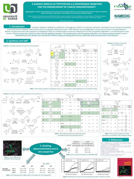 Tryptophan catabolism mediated by indoleamine 2,3-dioxygenase 1 (IDO1) is an important mechanism of peripheral immune tolerance contributing to tumoural.