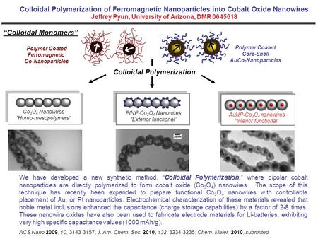 Colloidal Polymerization of Ferromagnetic Nanoparticles into Cobalt Oxide Nanowires Jeffrey Pyun, University of Arizona, DMR 0645618 We have developed.