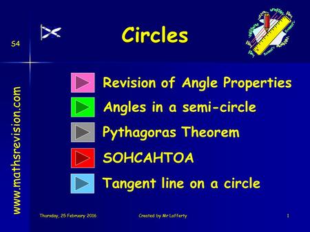 Thursday, 25 February 2016Thursday, 25 February 2016Thursday, 25 February 2016Thursday, 25 February 2016Created by Mr Lafferty1 Circles Revision of Angle.