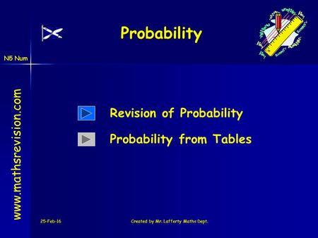 N5 Num 25-Feb-16Created by Mr. Lafferty Maths Dept. Probability www.mathsrevision.com Revision of Probability Probability from Tables.