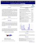 Perfil do estoque domiciliar de medicamentos em uma cidade do sul de Santa Catarina, Farmácia. Camila Rodrigues de Oliveira (PUIC); Camila Rosso Neto (IC);