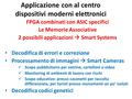 Applicazione con al centro dispositivi moderni elettronici FPGA combinati con ASIC specifici Le Memorie Associative 2 possibili applicazioni  Smart Systems.