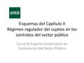 Esquemas del Capítulo II Régimen regulador del sujetos en los contratos del sector público Curso de Experto Universitario en Contratación del Sector Público.