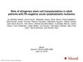 Role of allogeneic stem cell transplantation in adult patients with Ph-negative acute lymphoblastic leukemia by Nathalie Dhédin, Anne Huynh, Sébastien.