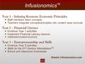 Infusionomics TM Year 1 – Infusing Keystone Economic Principles Staff members learn concepts Teachers integrate concepts/principles into content area curricula.