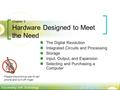 Succeeding with Technology Chapter 2 Hardware Designed to Meet the Need The Digital Revolution Integrated Circuits and Processing Storage Input, Output,