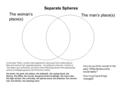 In the early 1900s, women were expected to stay away from certain places. Men and women had ‘separate spheres’. According to what was ‘normal’ or ‘’the.