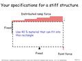 Slide 4a.1 Stiff Structures, Compliant Mechanisms, and MEMS: A short course offered at IISc, Bangalore, India. Aug.-Sep., 2003. G. K. Ananthasuresh Your.