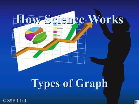 © SSER Ltd. How Science Works Types of Graph. This presentation looks at the following types of graph: 1.Bar Chart 3.Line Graph4.Pie Chart 5.Scatter Graph.