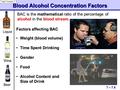 Blood Alcohol Concentration Factors T – 7.6 Topic 3 Lesson 1 Liquor Beer Weight (blood volume)Weight (blood volume) Time Spent DrinkingTime Spent Drinking.