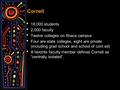 Cornell 18,000 students 2,000 faculty Twelve colleges on Ithaca campus Four are state colleges, eight are private (including grad school and school of.