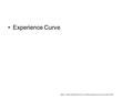 Experience Curve https://store.theartofservice.com/the-experience-curve-toolkit.html.