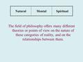 The field of philosophy offers many different theories or points of view on the nature of these categories of reality, and on the relationships between.