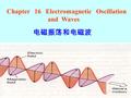 电磁振荡和电磁波 Chapter 16 Electromagnetic Oscillation and Waves.