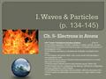 Ch. 5- Electrons in Atoms Unit 7 Targets: The Electronic Structure of Atoms (Chap 5) I CAN Utilize appropriate scientific vocabulary to explain scientific.