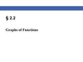 § 2.2 Graphs of Functions. Blitzer, Algebra for College Students, 6e – Slide #2 Section 2.2 Graphs of Functions The graph of a function is just the graph.