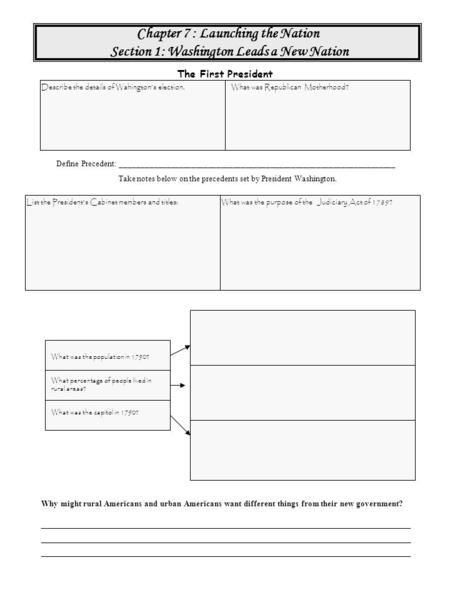 Chapter 7 : Launching the Nation Section 1: Washington Leads a New Nation The First President Describe the details of Wahington’s election. What was Republican.