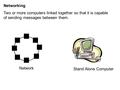 Networking Two or more computers linked together so that it is capable of sending messages between them. Network Stand Alone Computer.