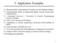 1 5. Application Examples 5.1. Programmable compensation for analog circuits (Optimal tuning) 5.2. Programmable delays in high-speed digital circuits (Clock.