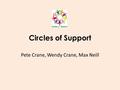 Circles of Support Pete Crane, Wendy Crane, Max Neill.