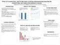 Author(s) (Name of student) and their Affiliation (Department/Course/Club, School Name and Address) FUTURE DIRECTIONS RESULTS: ANALYSIS AND IMPLICATIONS.